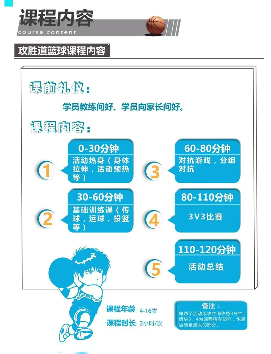如何制定智能篮球训练计划_2